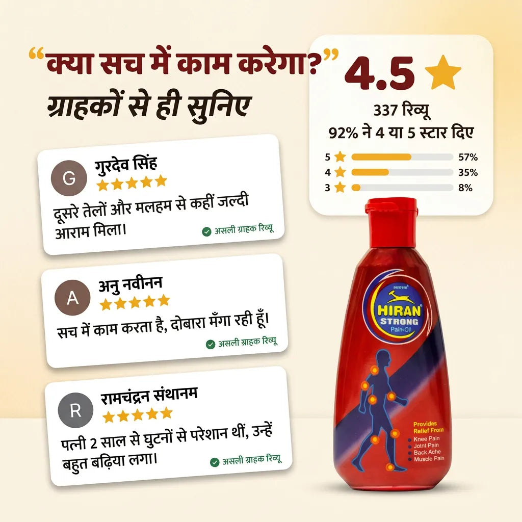 [hi] हिरन पेन ऑयल के ग्राहक रिव्यू, 337 रिव्यू में 4.5 स्टार रेटिंग, 92 प्रतिशत ग्राहकों ने 4 या 5 स्टार दिए