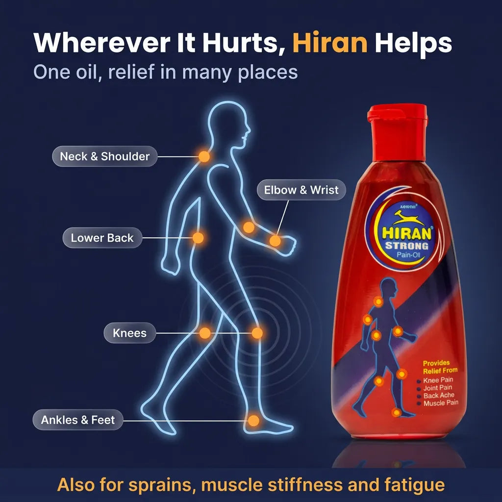[en] Where to apply Hiran Pain Oil: neck and shoulder, lower back, knees, elbow and wrist, ankles and feet, also for sprains and muscle stiffness