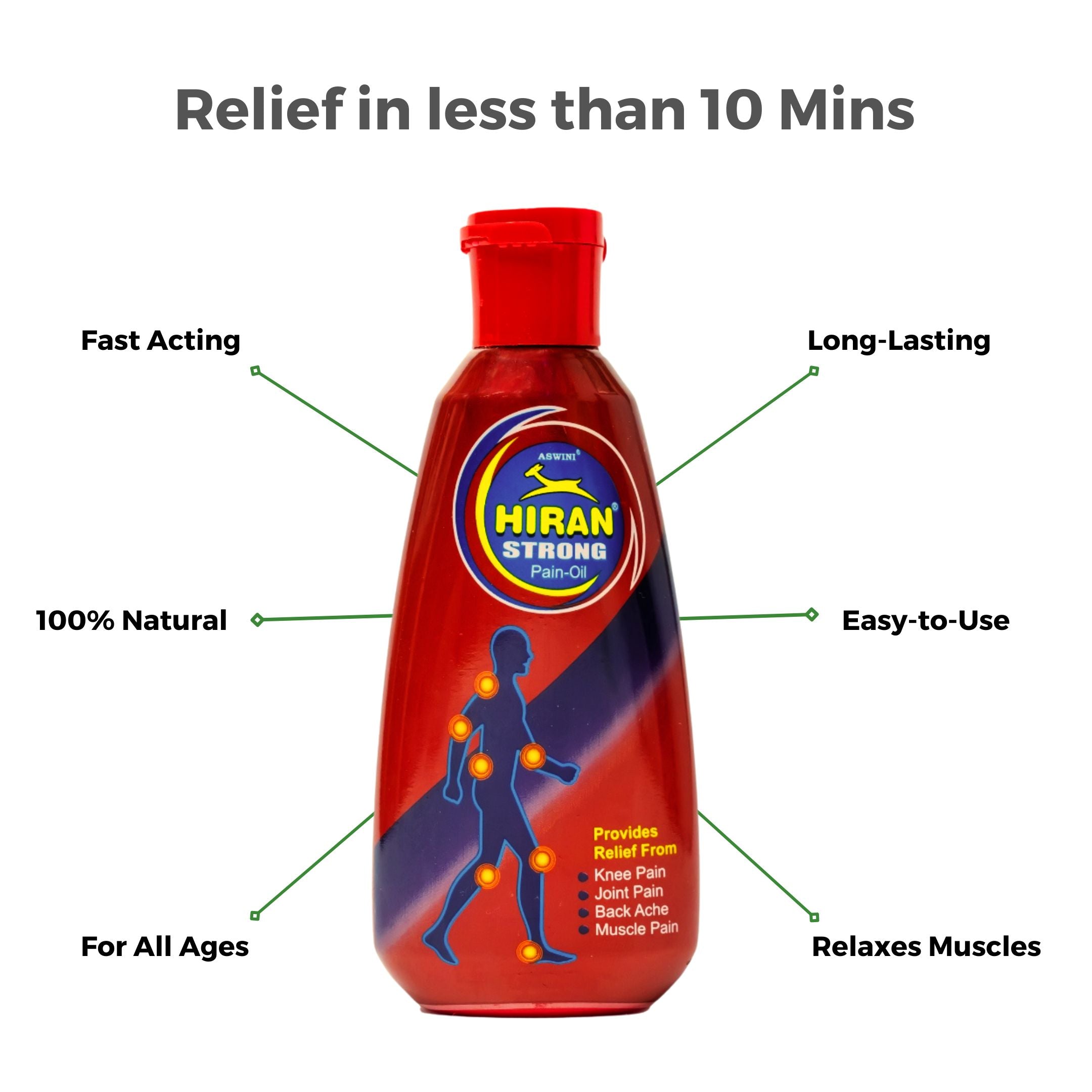 Hiran Pain Relief Oil - Get Immediate Relief from Knee & Back Pain - 80 ml