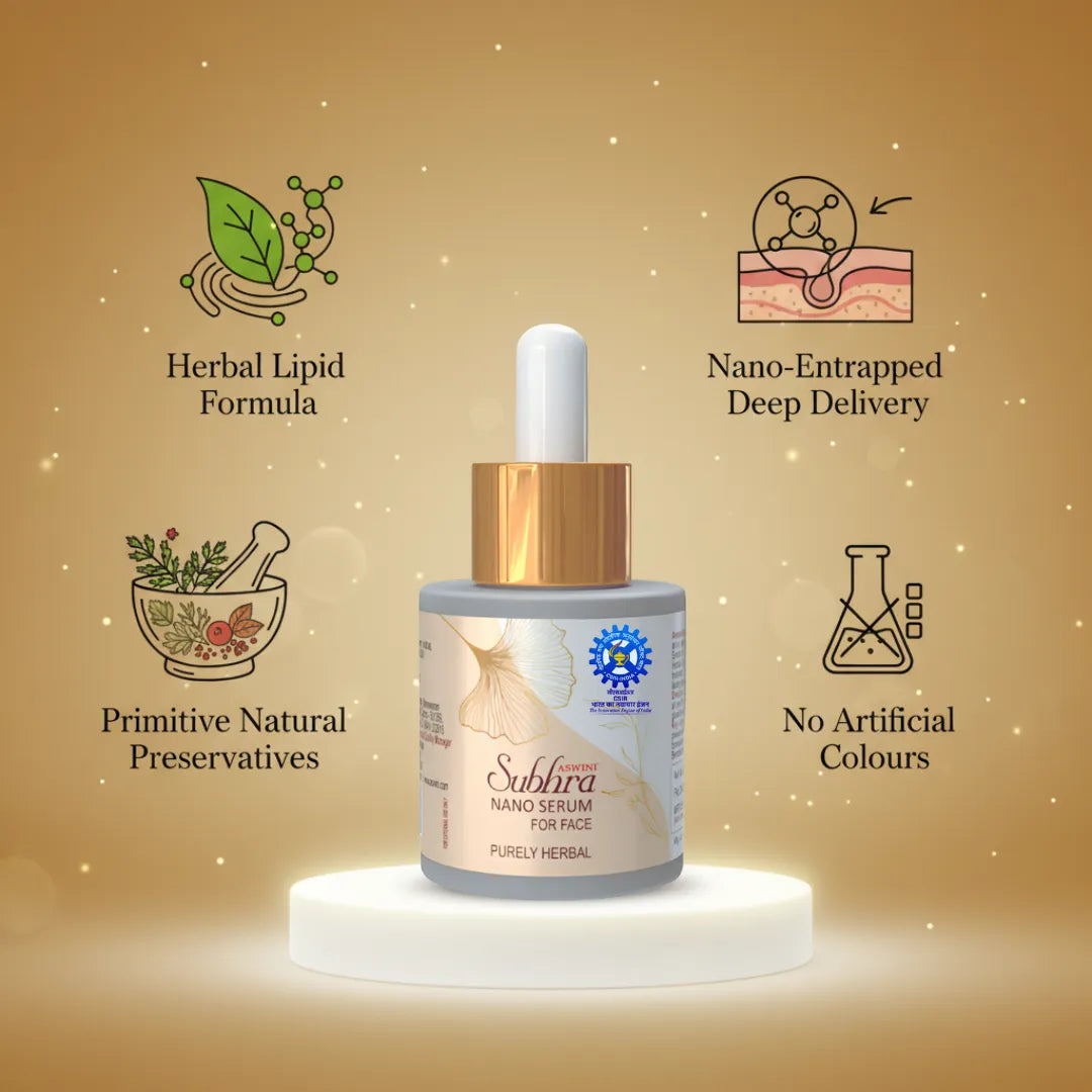 Aswini Subhra Nano Serum for Face 25ml - Developed by CSIR-NBRI